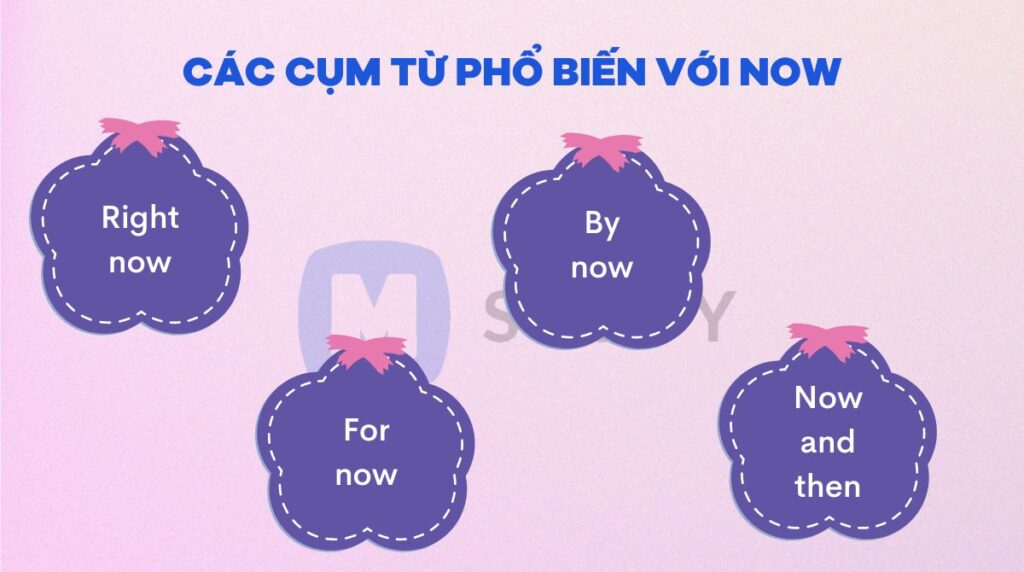 Các cụm từ phổ biến với now