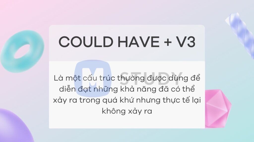 Cấu trúc could have