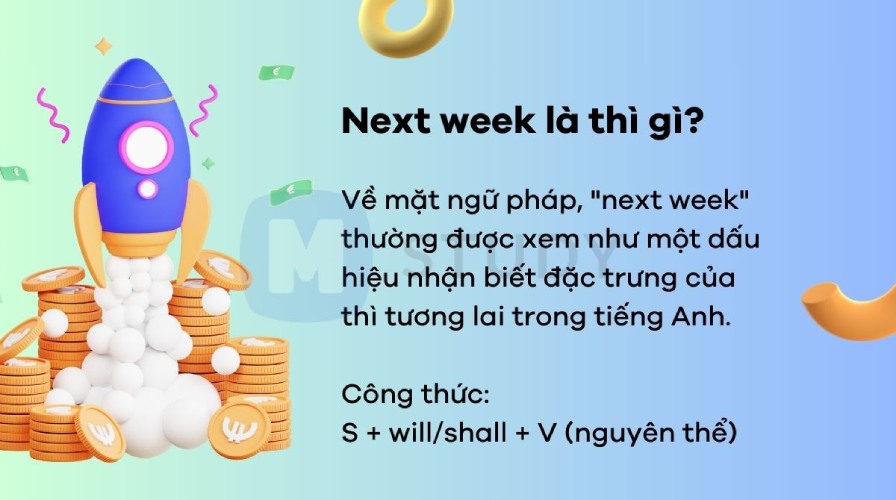 Next week là thì gì