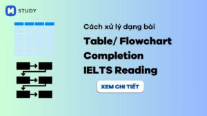 Table/ Flowchart Completion IELTS Reading