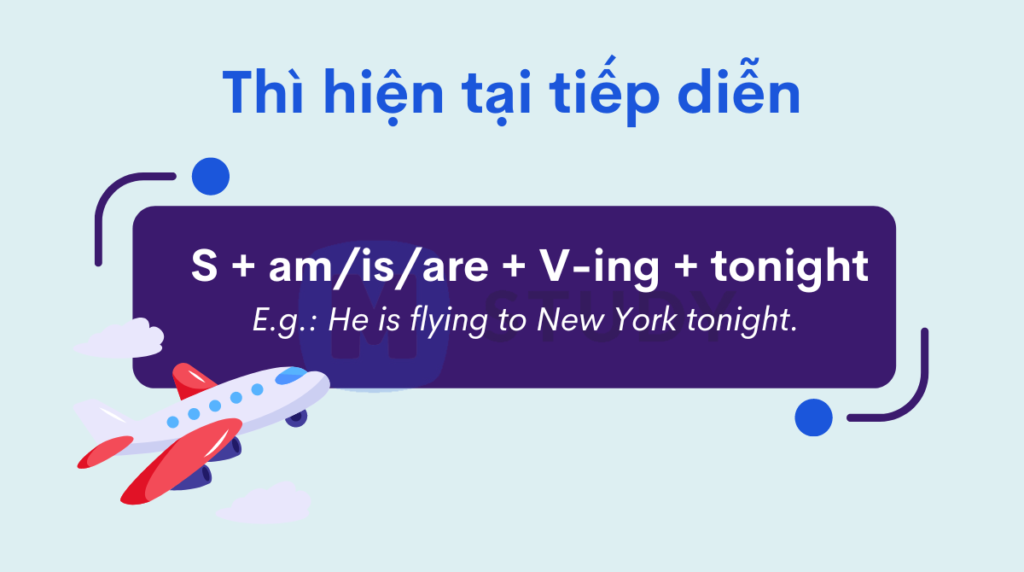 Thì hiện tại tiếp diễn với tonight