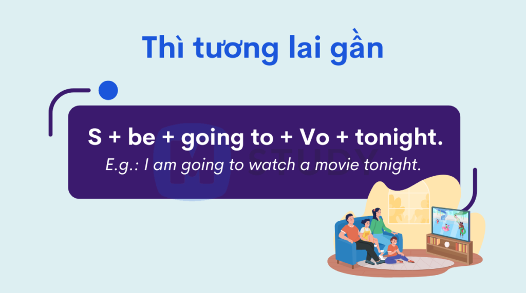 Thì tương lai gần với tonight