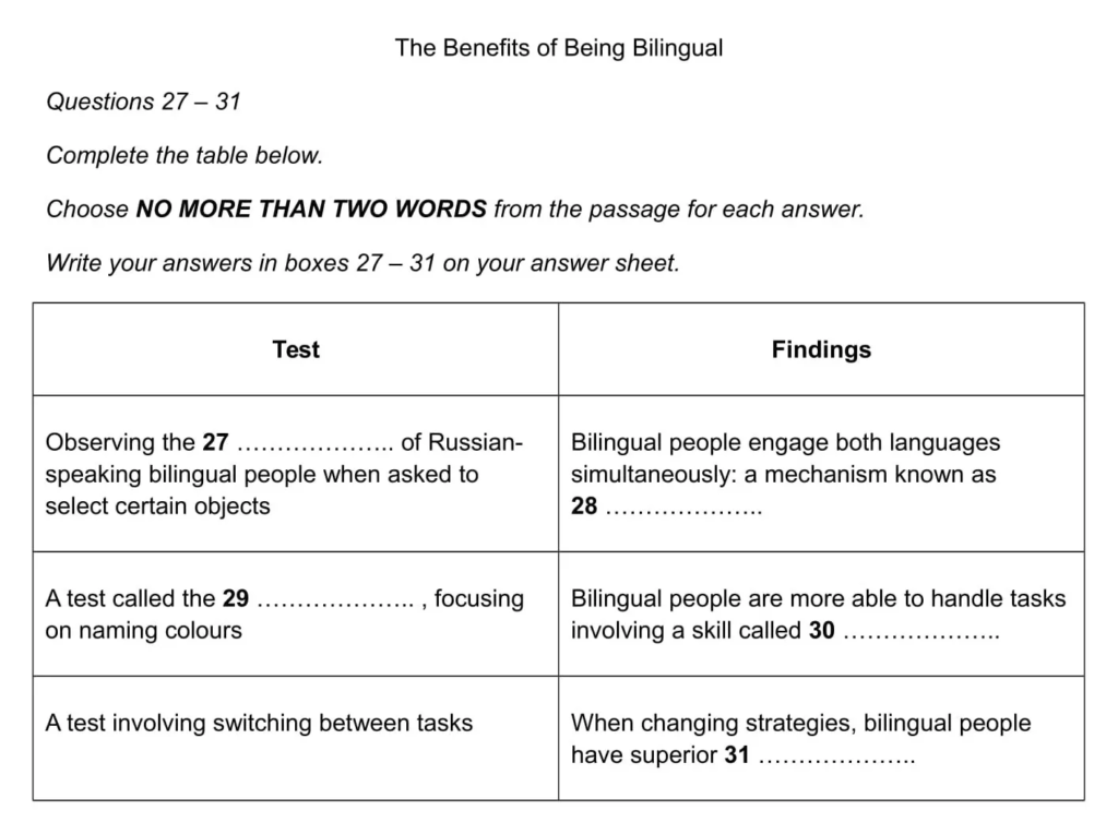 Ví dụ một bài Table Completion IELTS Reading