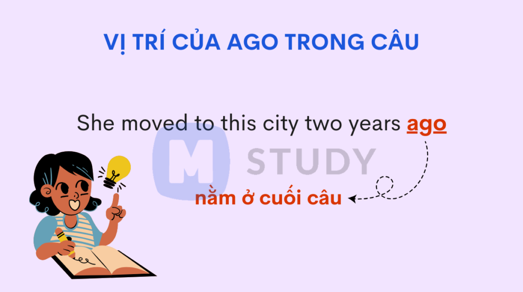 Vị trí của ago trong tiếng Anh