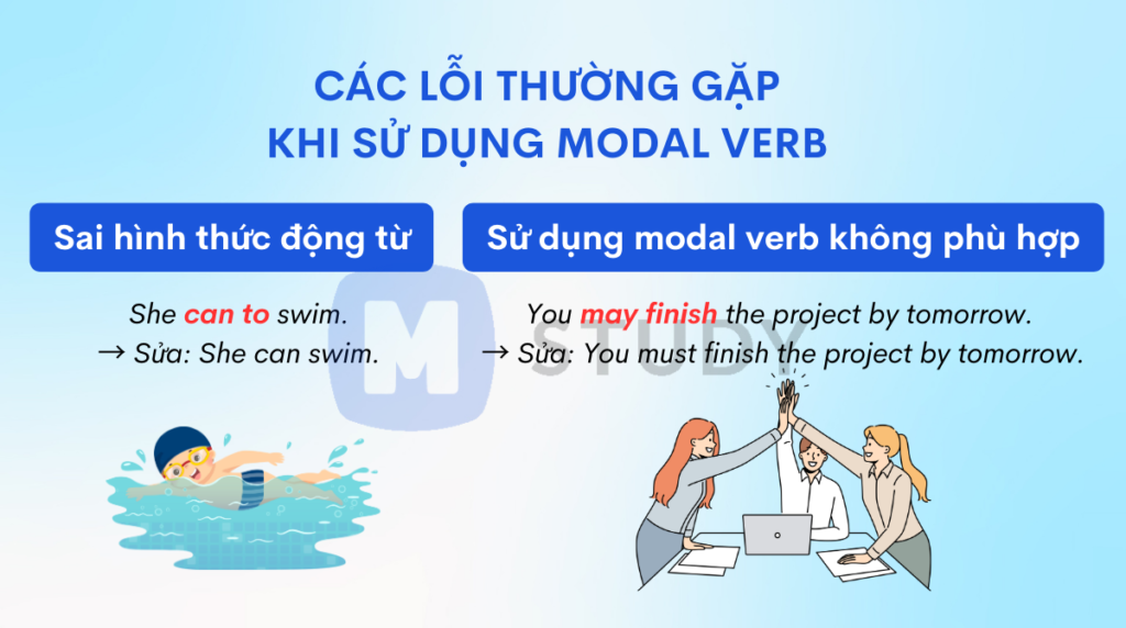 Các lỗi thường gặp khi sử dụng modal verb