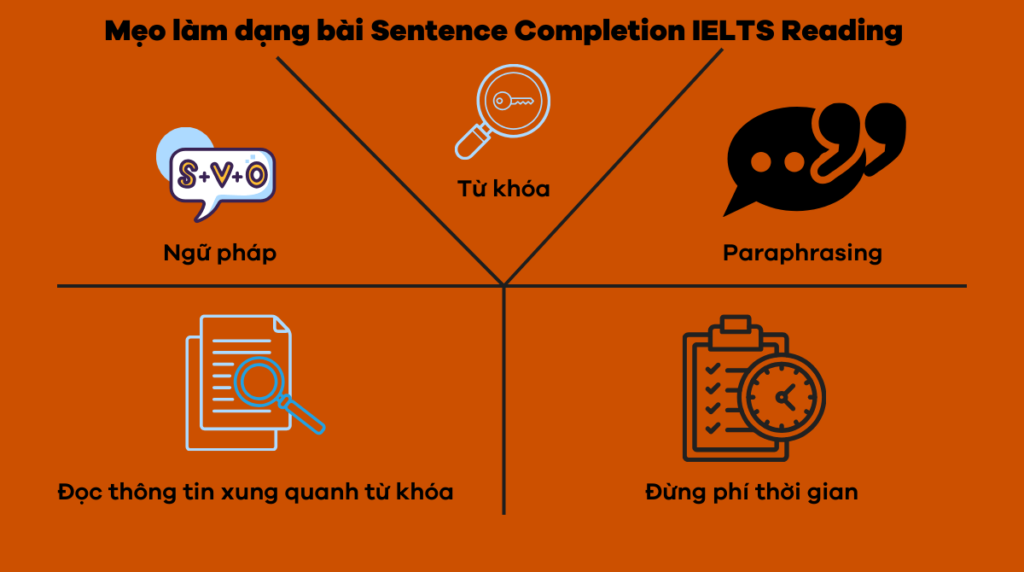 Một số tip để bạn làm tốt dạng bài Sentence Completion IELTS Reading