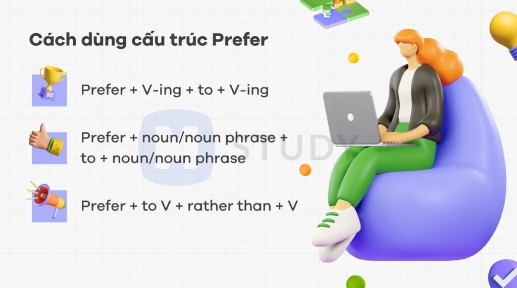 Cách dùng cấu trúc Prefer