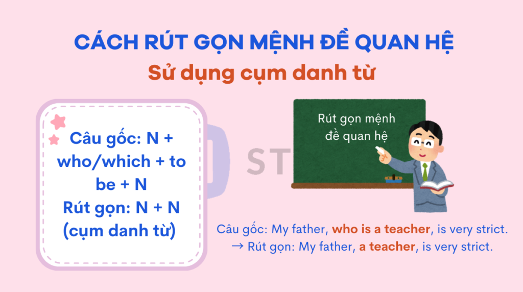 Sử dụng cụm danh từ