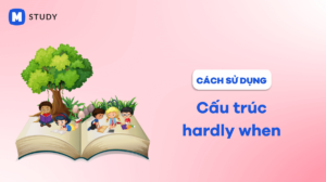 Cấu trúc hardly when