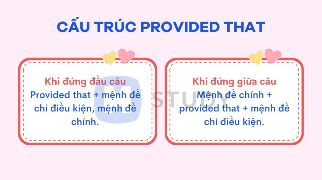 Cấu trúc provided that trong tiếng Anh