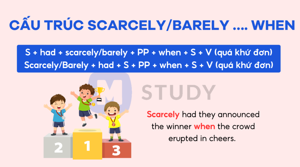 Cấu trúc Scarcely/ Barely …. when