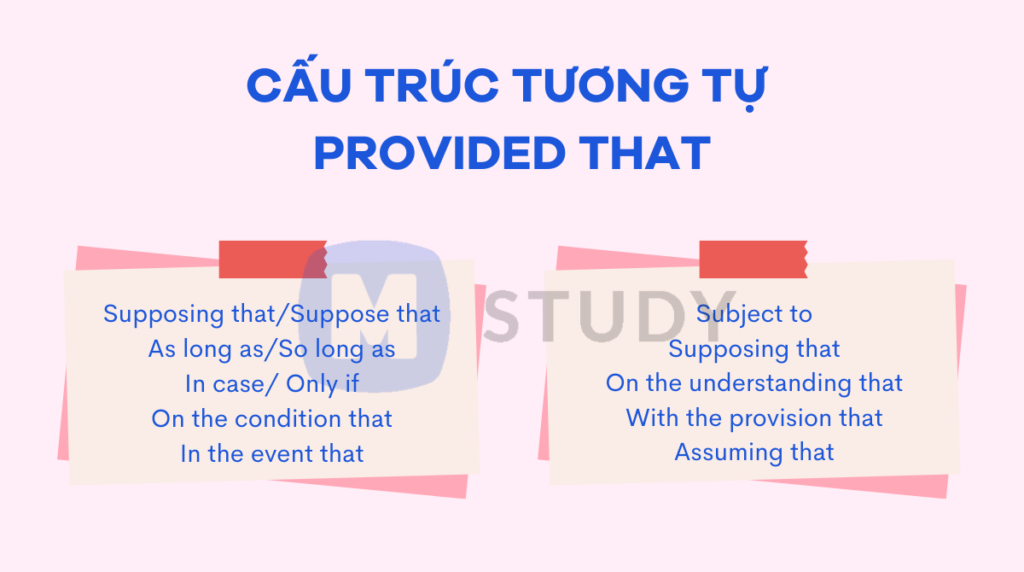 Những cấu trúc đồng nghĩa với provided that