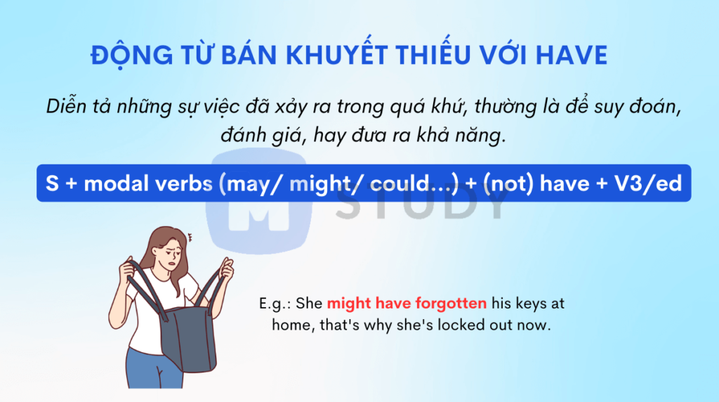 Động từ bán khuyết thiếu với have