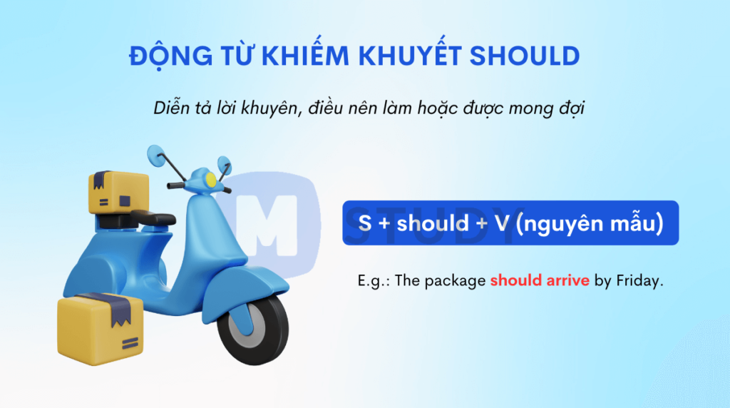 Động từ khiếm khuyết should