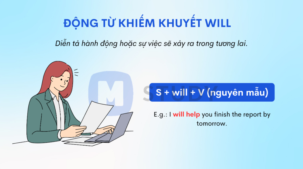 Động từ khiếm khuyết will