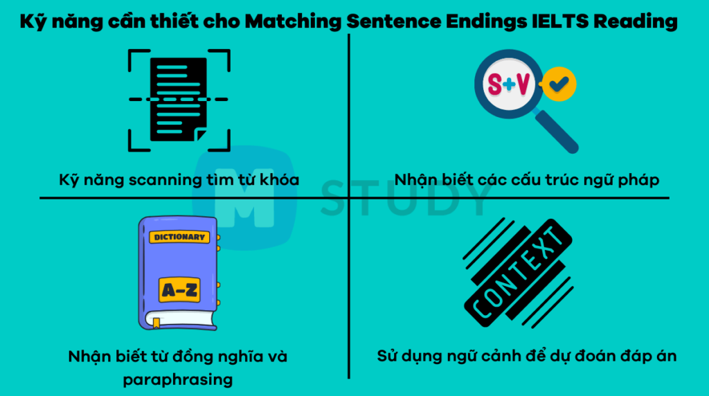 Những kỹ năng cần thiết để làm tốt dạng bài này