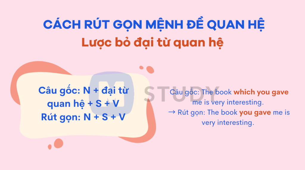 Lược bỏ đại từ quan hệ