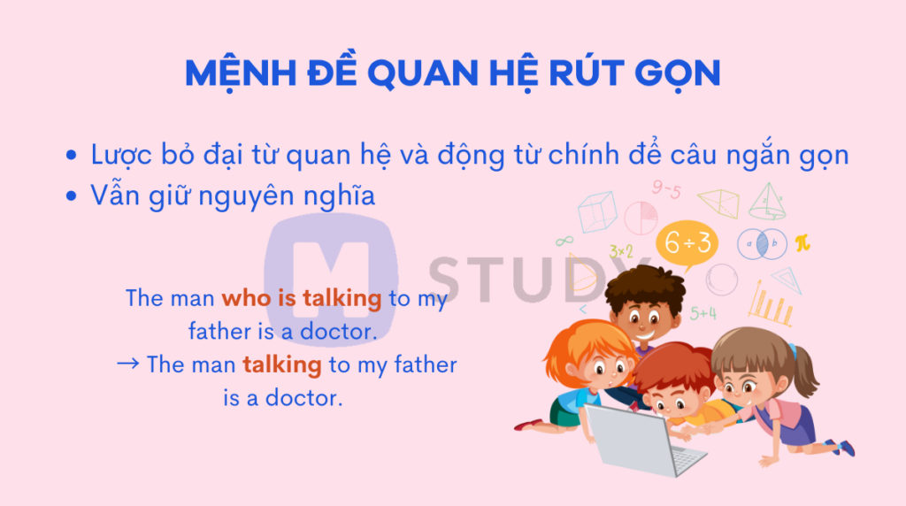 Mệnh đề quan hệ rút gọn là gì?