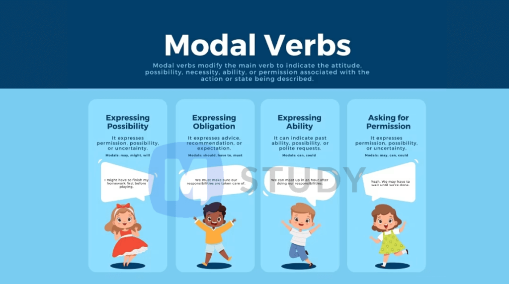 Modal Verb là gì?