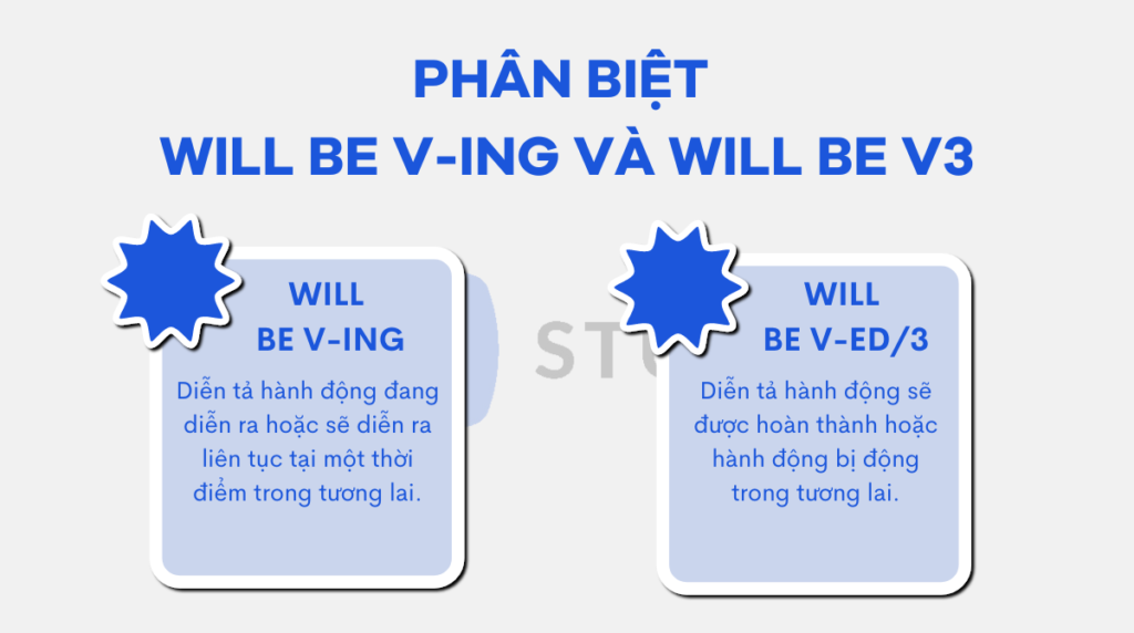 Phân biệt will be v-ing và will be V3