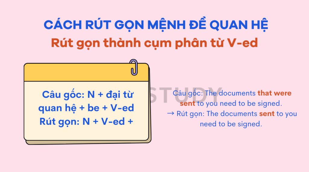 Rút gọn thành cụm phân từ V-ed