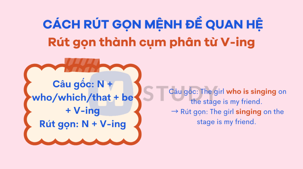 Rút gọn thành cụm phân từ V-ing