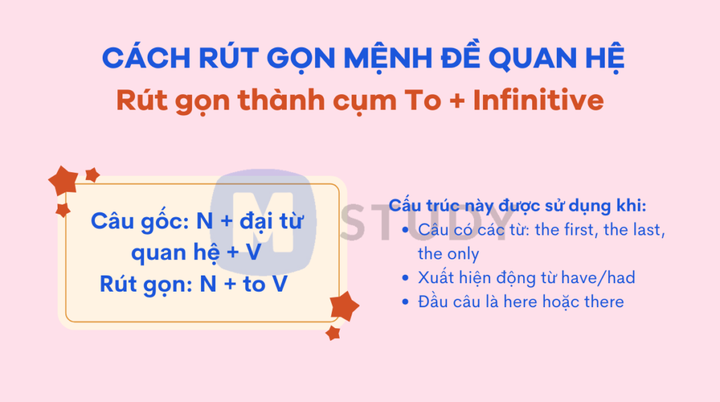 Rút gọn thành cụm To + Infinitive