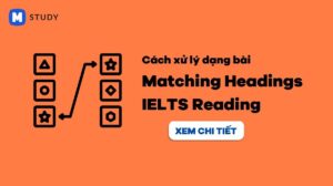 Matching Headings IELTS Reading