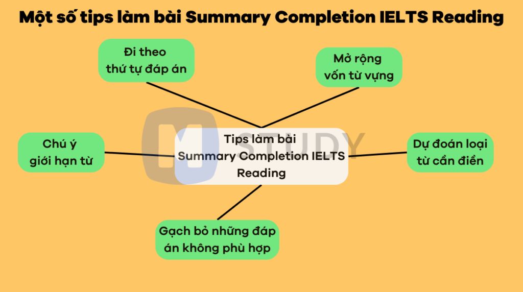 Một số tips để bạn có thể đạt điểm tối đa cho dạng bài Summary Completion